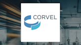 Norges Bank Buys Shares of 80,797 CorVel Co. (NASDAQ:CRVL)