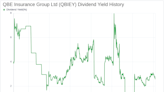 QBE Insurance Group Ltd's Dividend Analysis