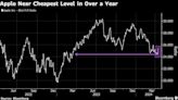 Apple Signal of AI Intent Unleashes $112 Billion Stock Surge