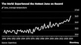 World Marks Full Year of Average Temperatures Above 1.5C Target