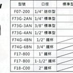 NORGREN 濾水器