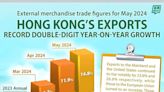 Hong Kong's merchandise trade sees double-digit growth in may 2024