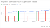 Insider Sale at Republic Services Inc (RSG): EVP, Chief Marketing Officer Amanda Hodges Sells ...