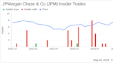 Insider Sale: Co-CEO CIB Jennifer Piepszak Sells 8,831 Shares of JPMorgan Chase & Co (JPM)