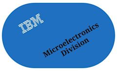 IBM Microelectronics