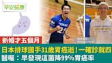 日本知名男排國手31歲胃癌逝，確診已4期！醫囑：早發現這菌降99％風險