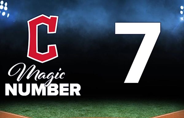 Cleveland Guardians' magic number for Tuesday, Sept. 17