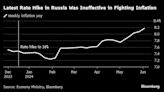 Goldman, JPMorgan Split Over Russian Rate Hike in Coin-Toss Call