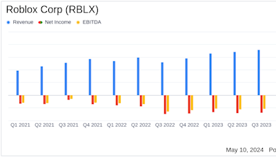 Roblox Corp (RBLX) Q1 2024 Earnings: Misses Revenue Estimates and Reports Increased Net Loss