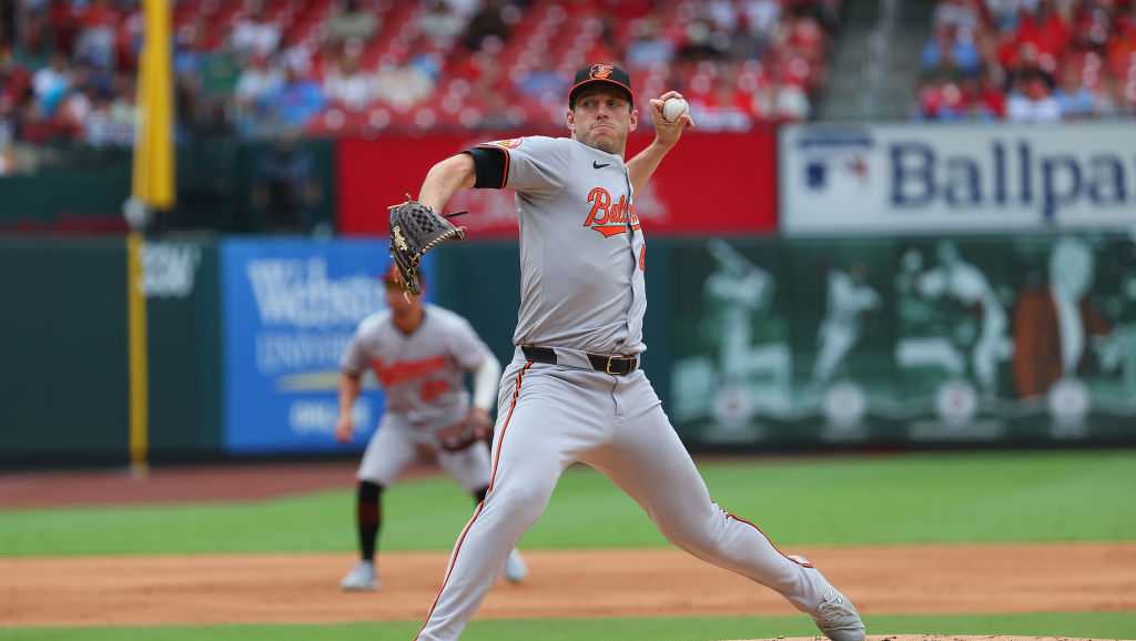 Orioles pitcher John Means heading to injured list with forearm strain