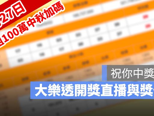 9月27日大樂透「100組100萬」中秋加碼開獎：開獎號碼與加碼獎號查詢