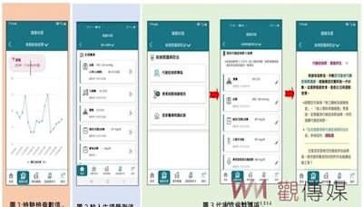 輕鬆查詢自我檢驗報告！《健保快易通App-健康存摺》全面整合個人健康資訊