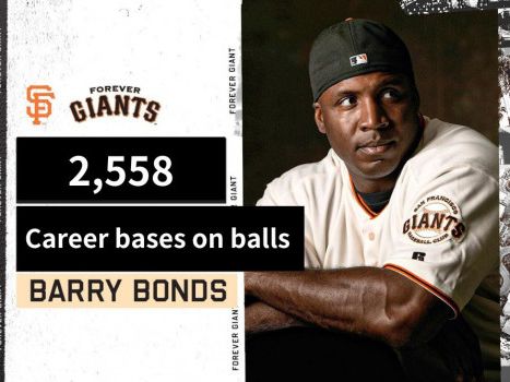 一世功名均毀於禁藥疑雲 真正的大聯盟走路之神 Barry Bonds - MLB - 棒球 | 運動視界 Sports Vision