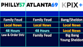 CBS Stations Reveals Primetime Plans for Its 8 Former CW Affiliates Going Independent