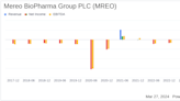 Mereo BioPharma Group PLC (MREO) Announces Full Year 2023 Financial Results