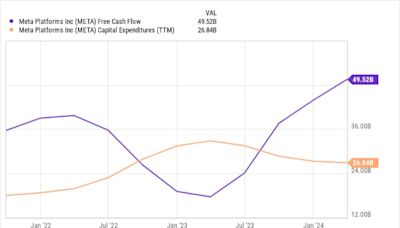 3 Reasons to Buy This Artificial Intelligence (AI) Stock Hand Over Fist (Hint: It's Not Nvidia)