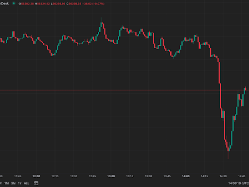 Bitcoin Drops as German Government Unloads Over $900M Worth of BTC