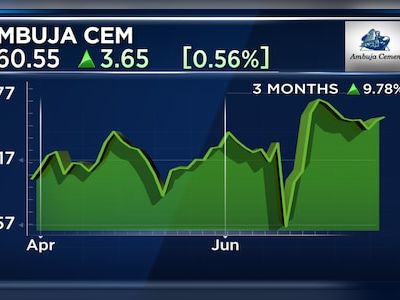 Ambuja Cements board approves merger with Adani Cementation - CNBC TV18