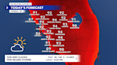 Hotter and drier Wednesday with a few inland storms this afternoon