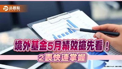 境外基金5月績效出爐！這4類最強漲幅逾5％ 能源基金獨跌2.4％