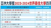 亞大全校院系AI跨域應用和國際名校、大廠合作 與世界接軌 - 熱門新訊 - 自由電子報