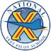 National Test Pilot School