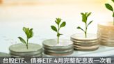 台股ETF、債券ETF 4月完整配息表｜00929成最大亮點！