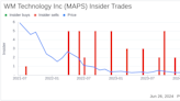 Insider Sale: Director Scott Gordon Sells Shares of WM Technology Inc (MAPS)