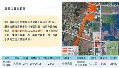 雲林長照飯店促參案招標 6年蓋300床 - 地方新聞