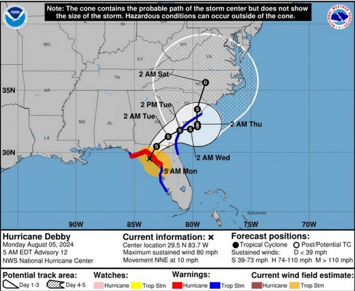 Hurricane Debby makes landfall as Cat 1 storm. What’s the forecast for Middle Georgia?