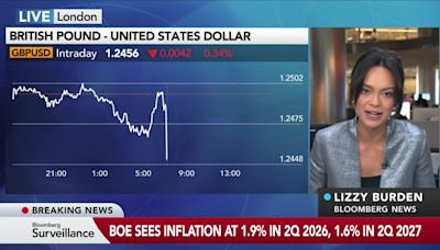 BOE on Hold But Moves Closer to Rate Cuts