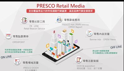 整合本土最高密度零售通路數據 PRESCO打造全台最大零售媒體行銷服務 - TNL The News Lens 關鍵評論網