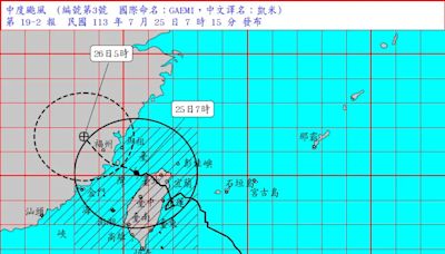 想要連3天放颱風假嗎？15縣市達停班停課標準 最新雨量預測曝