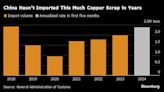 China Turns to Cast-Off Copper in Battle to Feed Hungry Smelters