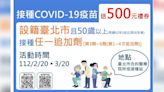 北市50歲以上打新冠疫苗追加劑 可拿500元禮券