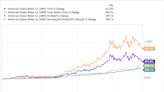 These 3 Dividend Payers Are Forever Stocks, Even if the Market Crumbles