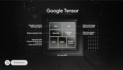 傳Google的Tensor G5晶片將自三星轉到台積電3nm製程生產，希冀能拉近與市場頂級晶片的差距 - Cool3c