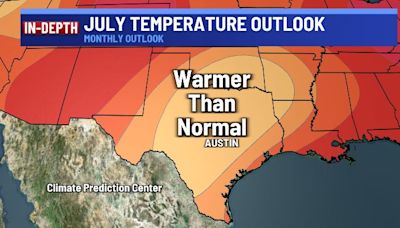 July weather forecast for Central Texas: What to expect