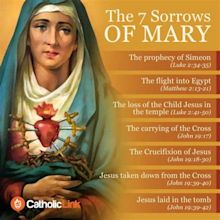 The Seven Sorrows of Mary: Why You Should Know Them and Pray Them