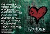 Wonder...