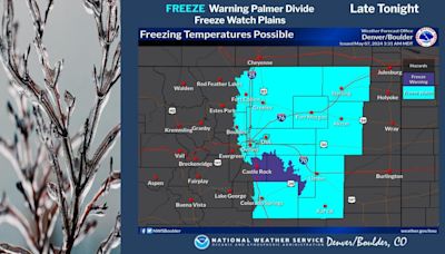 Fort Collins under freeze watch tonight. And Tuesday will be really windy again