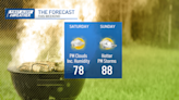 Clouds and humidity return on Saturday; possible storms on Sunday