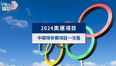 2024奧運項目全攻略！中華隊比賽名單，新增及取消項目一覽│TVBS新聞網