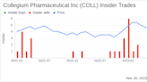 Insider Sell: EVP and General Counsel Shirley Kuhlmann Sells 25,600 Shares of Collegium ...