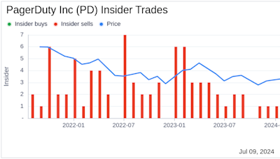 Insider Sale: Chief Legal Officer Shelley Webb Sells Shares of PagerDuty Inc (PD)