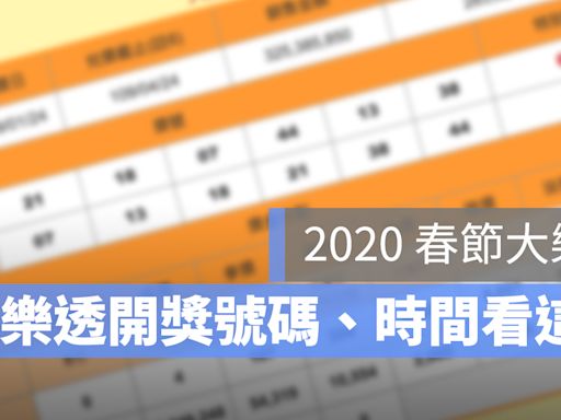 生活資訊 彙整 - 第 587 頁，總計 603 頁 - 蘋果仁 - 果仁 iPhone/iOS/好物推薦科技媒體