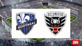 Montreal Impact vs DC United: estadísticas previas y datos en directo | MLS - Liga USA 2024