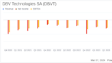 DBV Technologies SA Reports Decrease in Net Loss and Advances Clinical Programs in Full Year ...