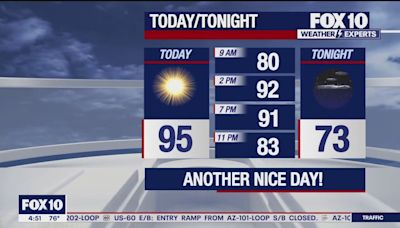 Arizona weather forecast: Nice and sunny day in Phoenix