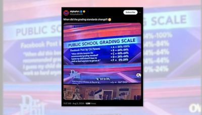 Photo Allegedly Showing Grading Scale Used in California Public Schools Doesn't Have Precise Source